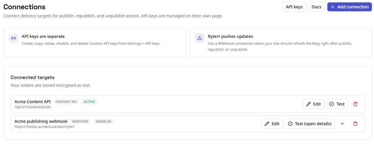 Connections page with an active Content API and disabled preview webhook